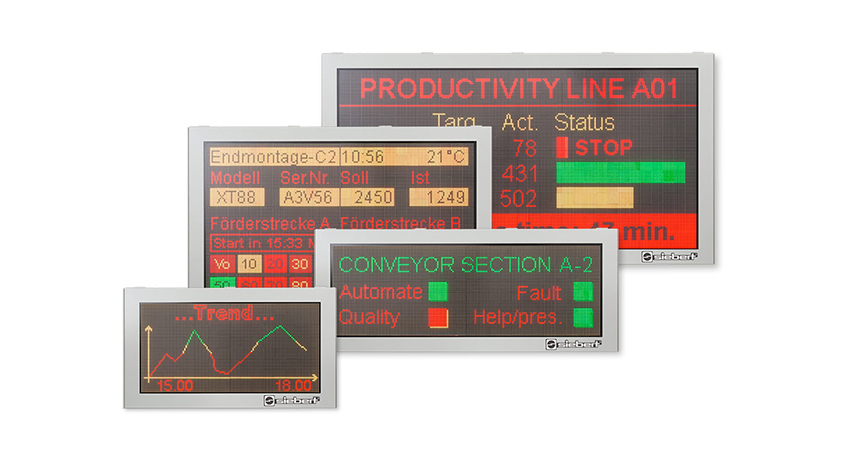 display industriali a led