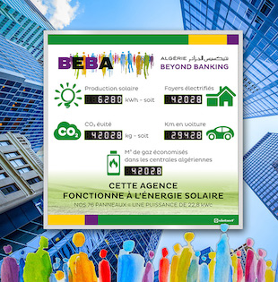 Alternative energies for Algerian bank buildings
