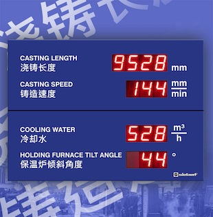 Status display for the chinese steel industry
