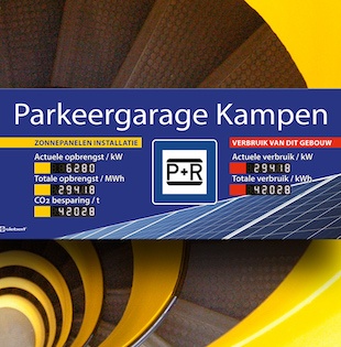 Energy neutral buildings in The Netherlands - show the energy consumption