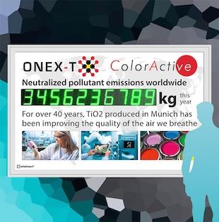 Show your neutralized pollutant emissions
