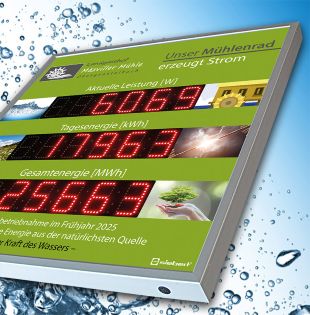 Displays for alternative energies from hydropower