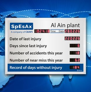 Safety in the logistics industry