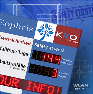 Safety display with WLAN connection