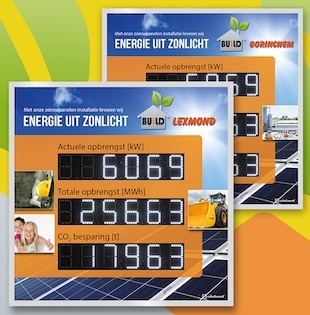 Solar energy in Netherlands building industry