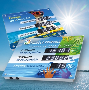 Solar displays in glass and stainless steel - for the Spanish market