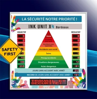 Safety and quality in the production