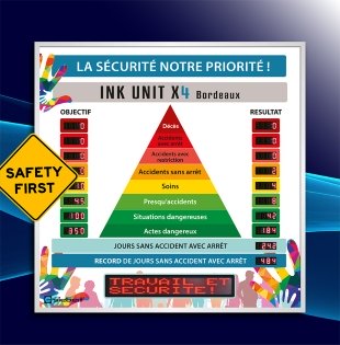 Safety and quality in the production