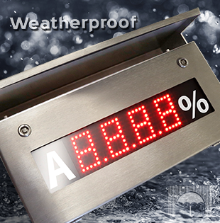 Weatherproof in stainless steel