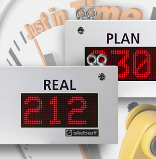 Plan-Real / Production data with text information