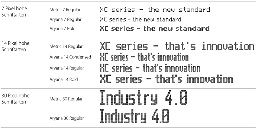 Serie XC50 - Schriftarten