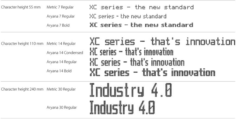 Serie XC50 - Lettertypes