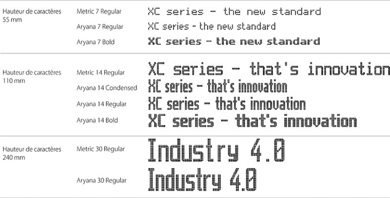 Serie XC50 - Polices des caractères