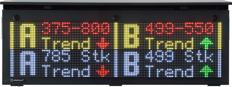 Display a LED per esterno Serie XC55 - Matrice di LED liberamente configurabile